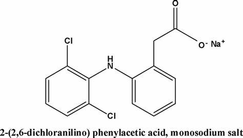 CHEMICAL STRUCTURE OF DICLOFENAC SODIUM