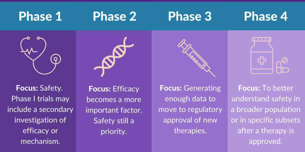 drug discovery-pharmacistsite.com