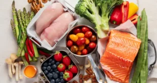 what is keto diet?pharmacistsite.com