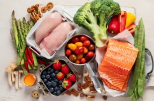 what is keto diet?pharmacistsite.com