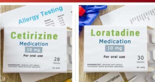 Cetirizine vs Loratadine