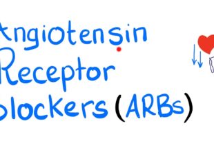 angiotensin receptor blockers