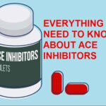 ACE inhibitors