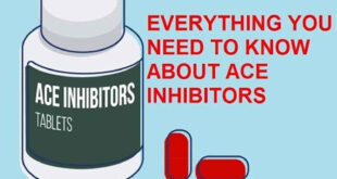 ACE inhibitors