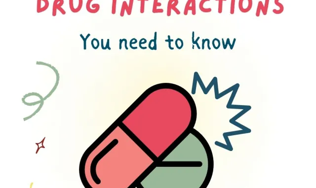 DRUG AND DRUG INTERACTIONS