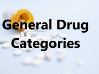 General Drug Categories